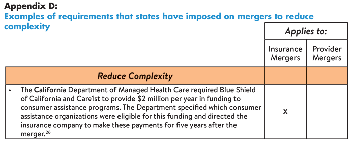 Hub-Altarum Easy Explainer No. 16 - Appendix D Small.png