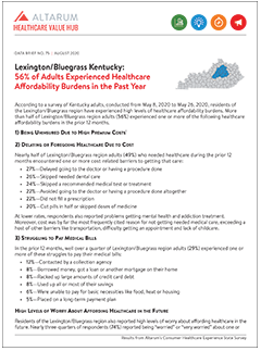 DB No. 75 - Kentucky Lexington Region Cover 240p.png