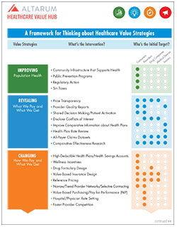 Strategy_Framework_Infographic_July_2017_250p.jpg