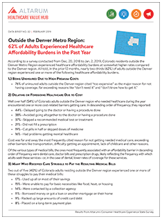 DB_No._32_-_CO_Rest_of_State_Cover_225p.png