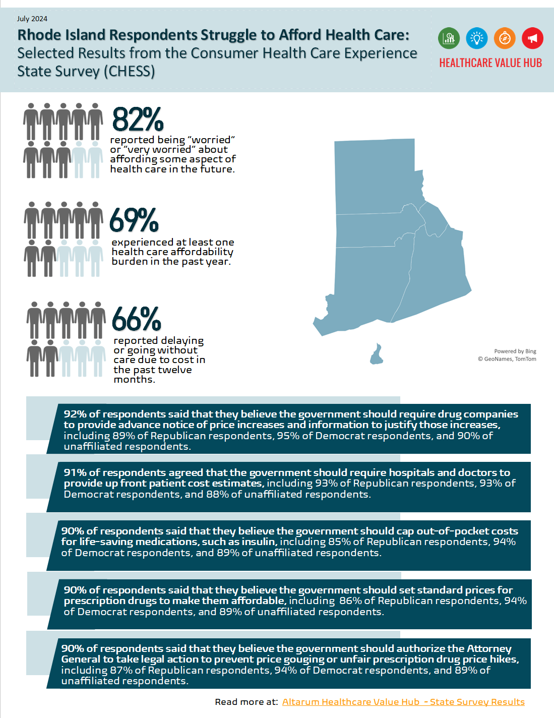 RI_Infographic2024.png