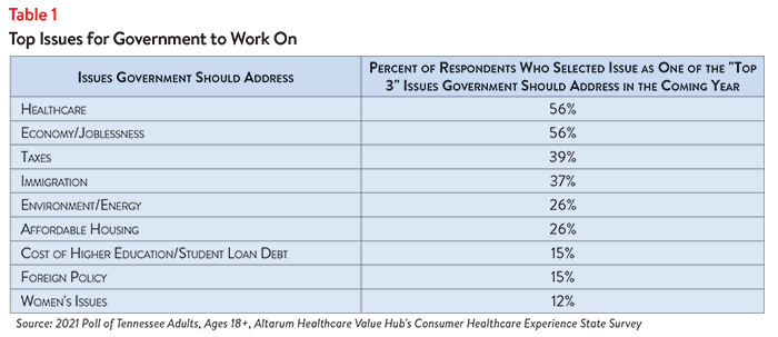 DB No. 95 - Tennessee Bipartisan Support Table 1.png