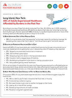 Hub-Altarum_Data_Brief_No._39_-_Long_Island_Region_Cover_225p.png