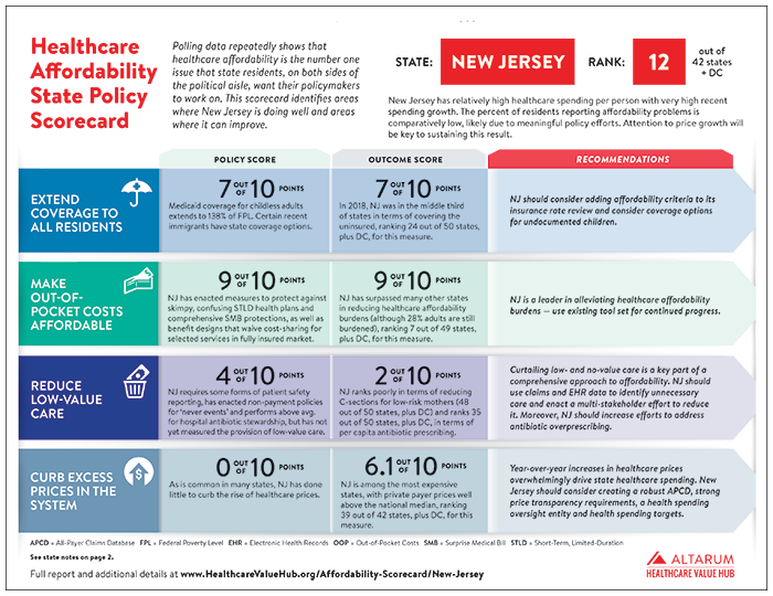 NJ Scorecard Cover.png