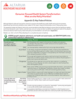Hub_Policy_Roadmap_-_Appendix_D_Key_Federal_Policies_Cover_225p.png