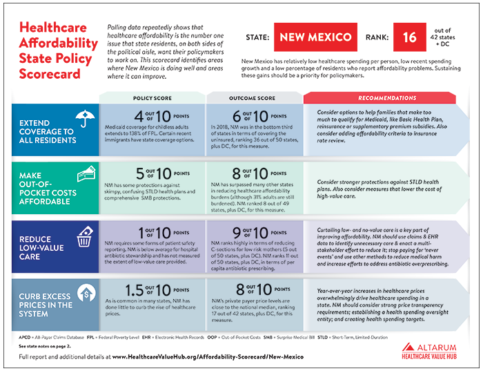 NM Scorecard Cover.png