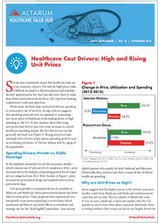 Hub-Altarum_Easy_Explainer_No._15_-_High_Unit_Prices_Cover_225p.png