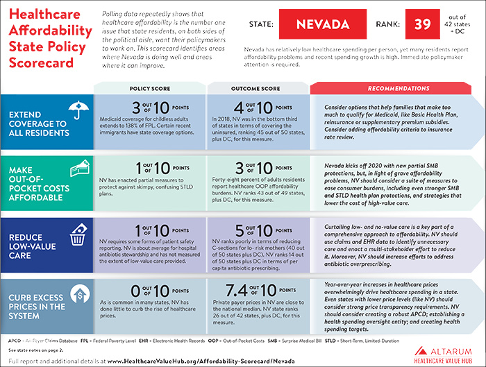 NV-Scorecard Cover.png