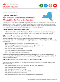 Hub-Altarum_Data_Brief_No._40_-_Upstate_New_York_225p.png