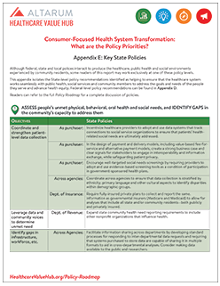 Hub_Policy_Roadmap_-_Appendix_E_Key_State_Policies_Cover_225p.png