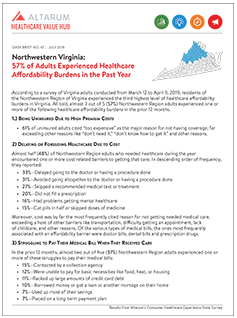 DB_No._47_-_Northwestern_Region_Virginia_COVER_Small.png