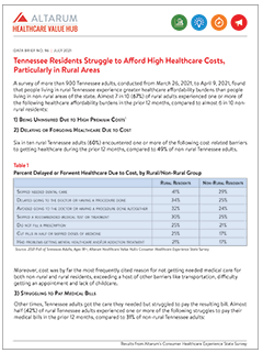 DB No. 96 - Tennessee Affordability Rural-NonRural Cover 240p.png