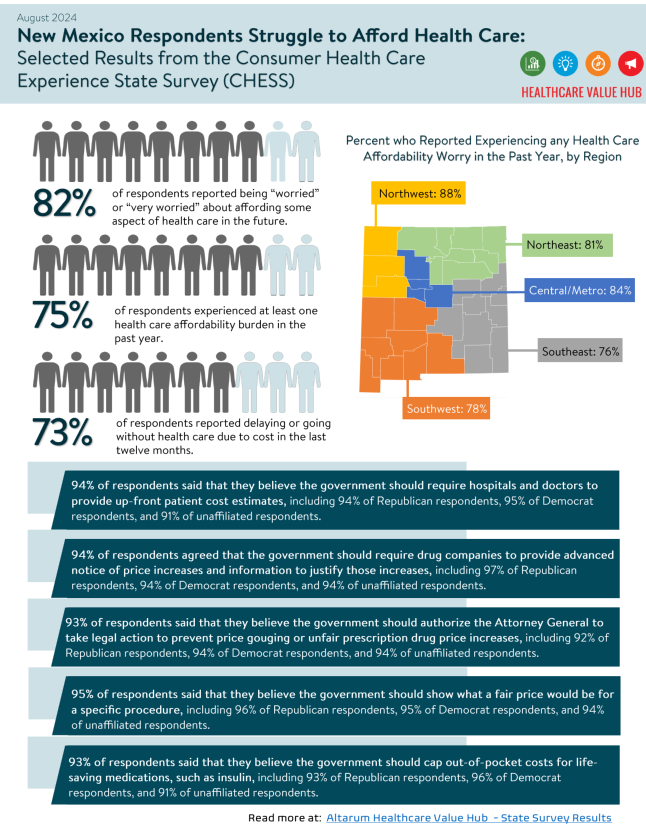 NM_InfoGraphic_2024.png